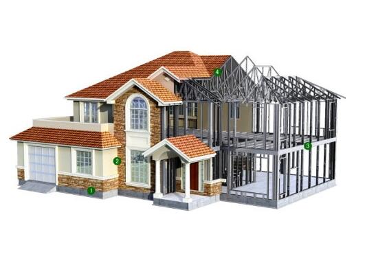 鄭州鋼結(jié)構(gòu) 鄭州鋼結(jié)構(gòu)